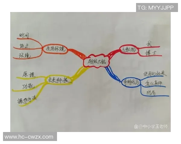 足球明星简介撰写技巧与范例分享助你轻松掌握写作要领